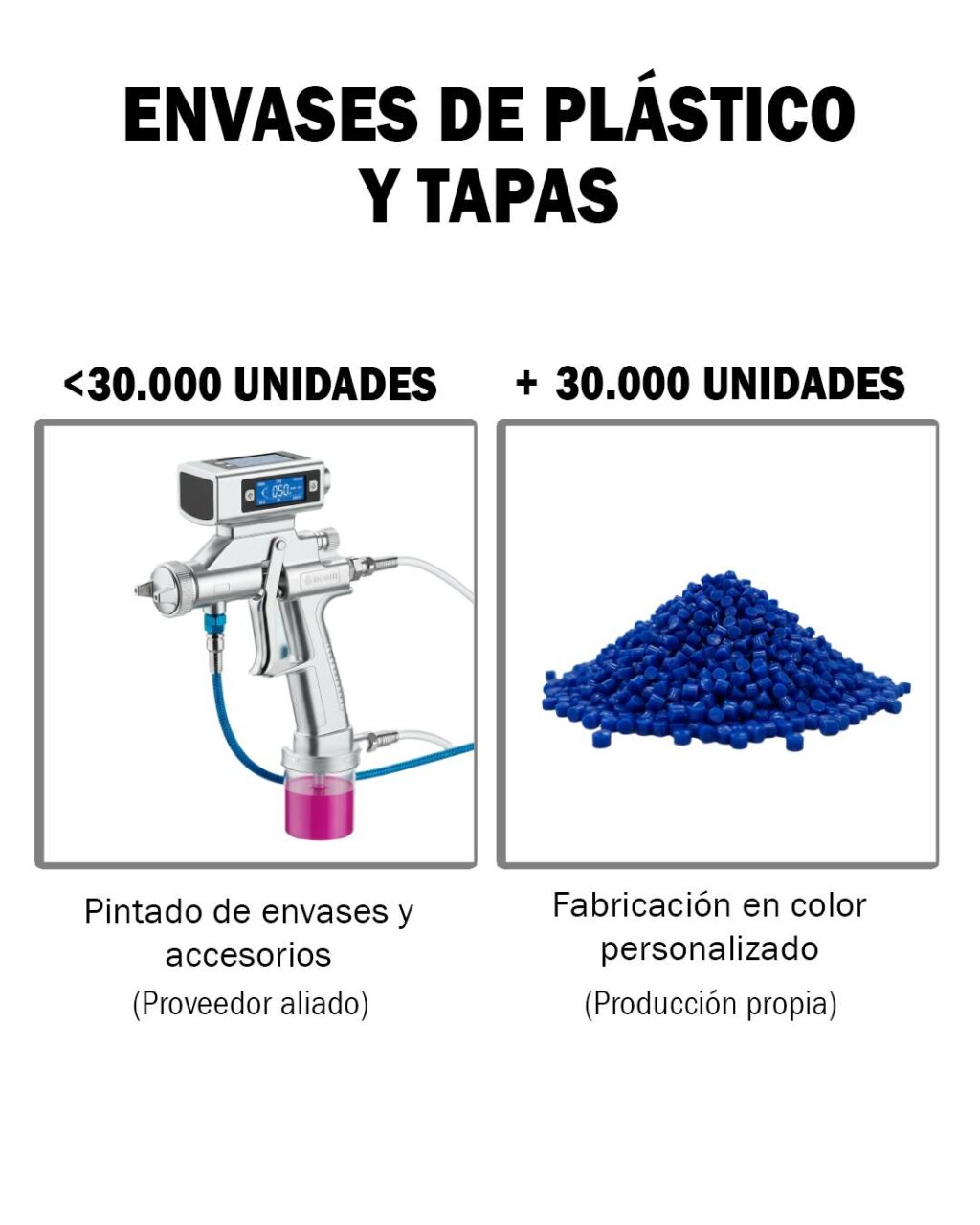 Instagram post from nhp.sa. This post is in position 2.